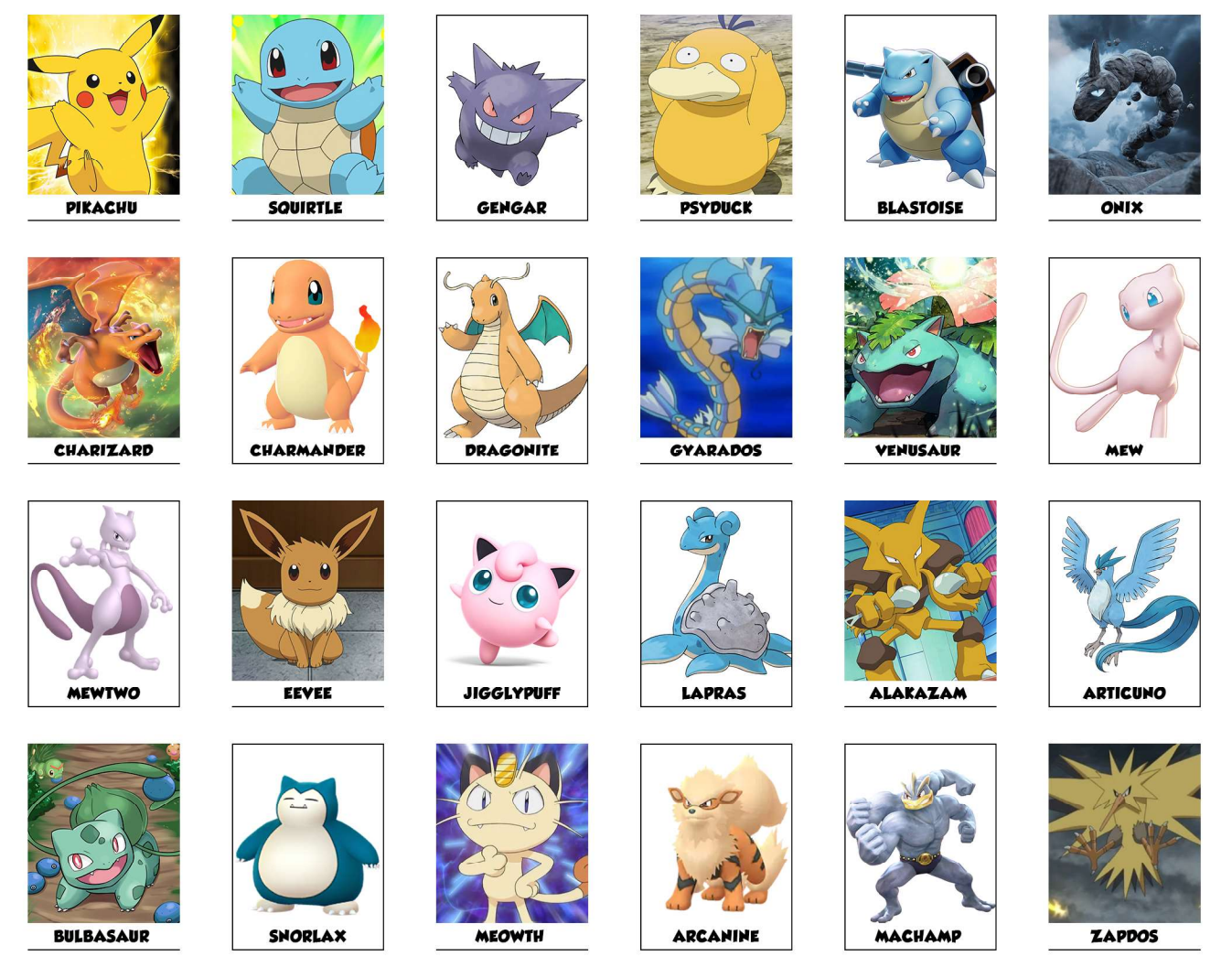 Guess Who Game